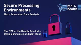 Secure Processing Environments: The SPE of the Health Data Lab - Design principles and next steps