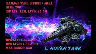 L  Hover Tank Testing