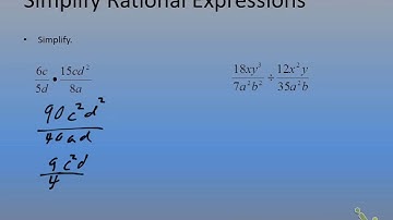 Hon. Algebra 2 8.1 Multiplying and Dividing Rational Expressions