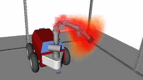 Partial workspace computation