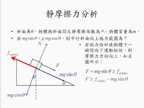 牛頓運動定律─摩擦力