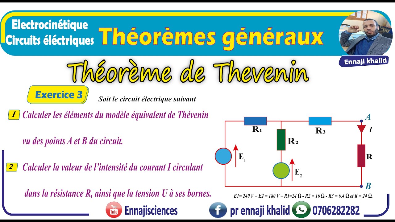 Théorèmes généraux Théorème de Thevenin Exercice 3