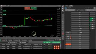 21 Tick USDCAD Forex Scalping with Ctrader