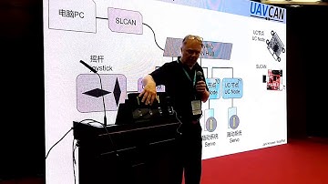 ArduPilot Developer Conference, Shenzhen, 21st June 2019,  Jani Hirvinen, UAVCAN Operation