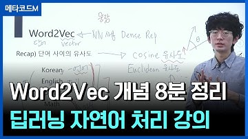 딥러닝 자연어처리 word2vec 개념을 8분안에 정리해드립니다ㅣ서울대 AI박사과정
