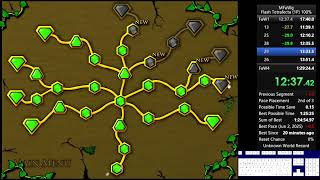 FaW tetrafecta 100% in 1:26:50