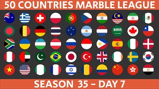 50 Countries Marble Race League Season 35 Day 7/10 Marble Race in Algodoo