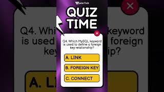 MySQL MCQs | MySQL Interview Questions & Answers | Tpoint Tech