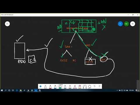 21 #VMware Administration v6.7 | NAS Storage | NFS Datastores | vCloudguru