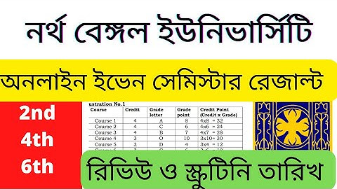 north bengal university ug even semester result | nbu ug even sem online exam result | nbu result