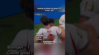 Ranking World Cup goals group L #shorts #football #worldcup #goals