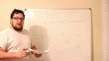 Theory of Algorithms Class 16 Computational Complexity