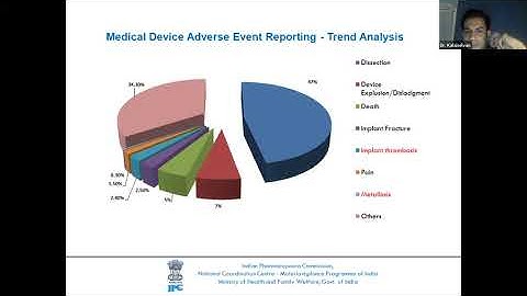 AICTE ATAL FDP on Drug Engineering, DIPSAR, DPSRU-Day 4, Session 11, 1st  July 2021