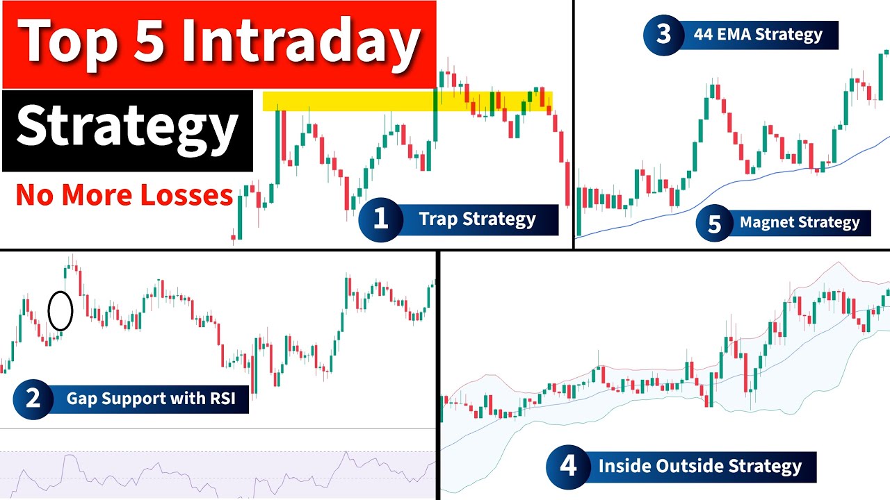 5 Intraday Strategies Every Trader Must Know (Tested)