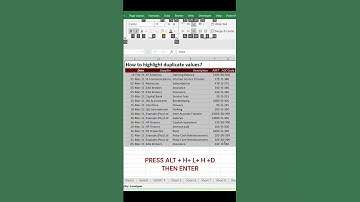 Easy trick: Highlight duplicate values in Excel with shortcut #shorts
