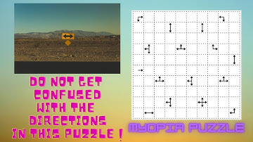 How to solve a Myopia Puzzle?