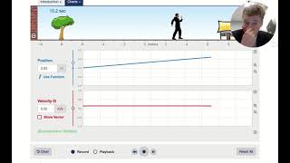 Moving Man Virtual Lab