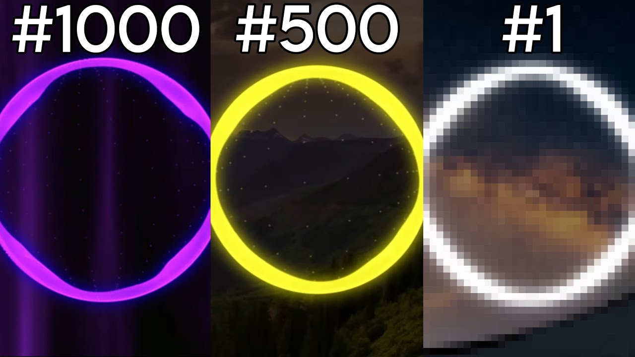 Top 1000 Most Viewed NCS Songs (2026)