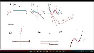 Calculus 1 Ex # 2.2 Q # 25-26: The Derivative; The Derivative Function