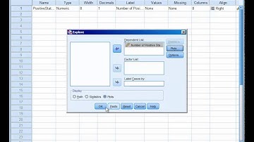 Three Ways in SPSS To Superimpose Normal Curve on a Histogram
