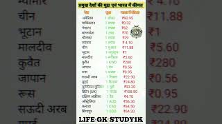 PRAMUKH DESHON KI MUDRAEN AVN BHARAT MEIN KIMAT #shorts #gk #upsc #knowfacttstudy #lifegkstudy#viral