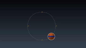 Ball translating in circular path in Blender