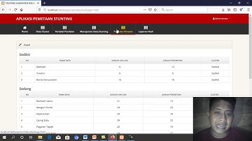 DEMO APLIKASI PEMETAAN STUNTING MENGGUNAKAN METODE K-MEANS- DEDI SAPUTRA