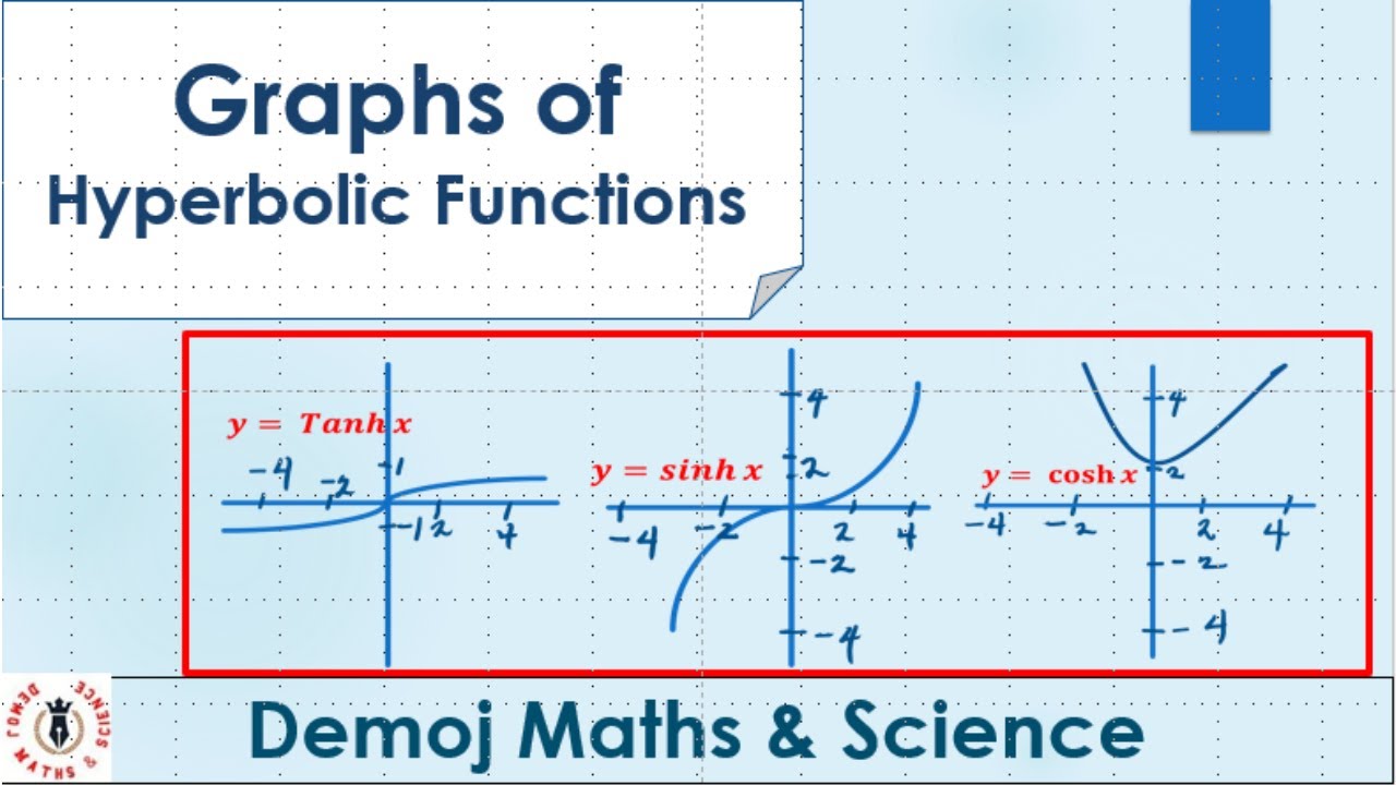 How To Sketch The Graphs Of Hyperbolic Functions Graph Of Sinhx 