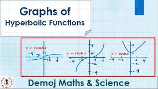 How to Sketch the Graphs of Hyperbolic Functions | Graph of Sinh(x), cosh(x), tanh(x)