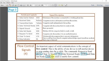 Computer Interfacing Serial Port