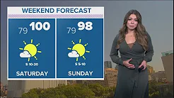 DFW Weather: The heat has returned heading into the weekend thumbnail