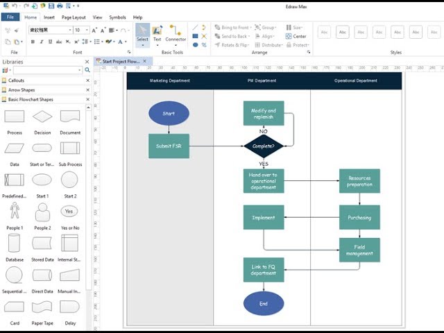 Visio Cross Functional Flowchart Template Download - Learn Diagram