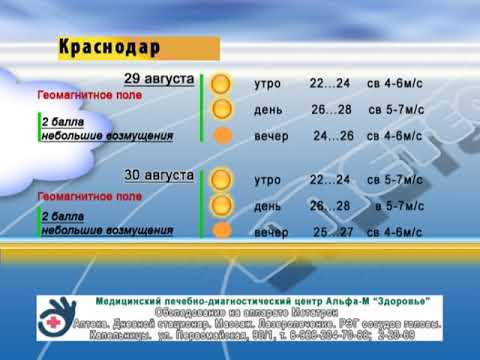 погода в ейске на неделю. погода в ейске на 3 дня. ейск климат. климат в находке по месяцам. ейск температура.