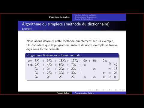 [RO] L'algorithme du simplexe