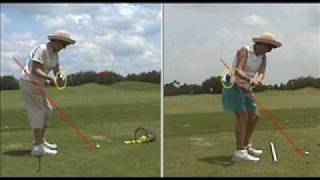 Golf Video Analysis