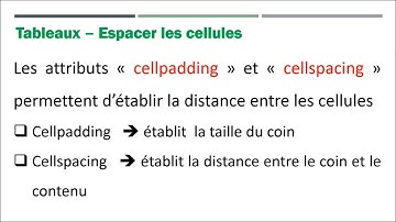 HTML : Les tableaux Vol. 12