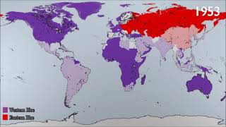 The Great Powers and the Spheres of Influence, World History 1815-2020