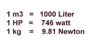Basic Unit Conversion in Civil Engineering