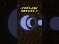 ブラックホールを超える究極の天体