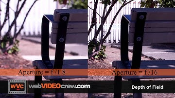 Controlling Depth of Field to Enhance Video: Professional Video Production Tips by Web Video Crew