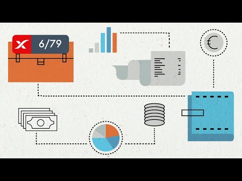 Le contrôle de gestion; l'audit et la finance