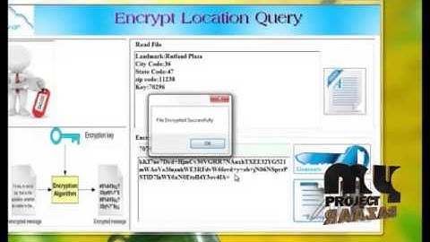 Final Year Projects 2015 |  Secure kNN Query Processing in Untrusted