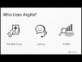 Argilla: Collaborative Dataset Labeling for LLM Fine-Tuning and RLHF