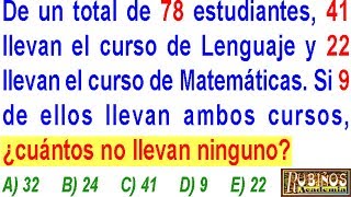 EXAMEN CATÓLICA DIAGRAMAS DE VENN DE 2 CONJUNTOS PROBLEMA RESUELTO SOLUCIONARIO ADMISIÓN UNIVERSIDAD by Rubiños 4,712 views 6 years ago 4 minutes, 21 seconds