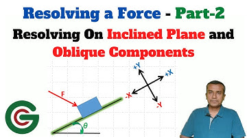 Resolving a force vector on inclined plane | Rectangular & Oblique components | Grads Compeer