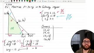 The Method of Corners (MATH 1324, Fall 2020, #12)