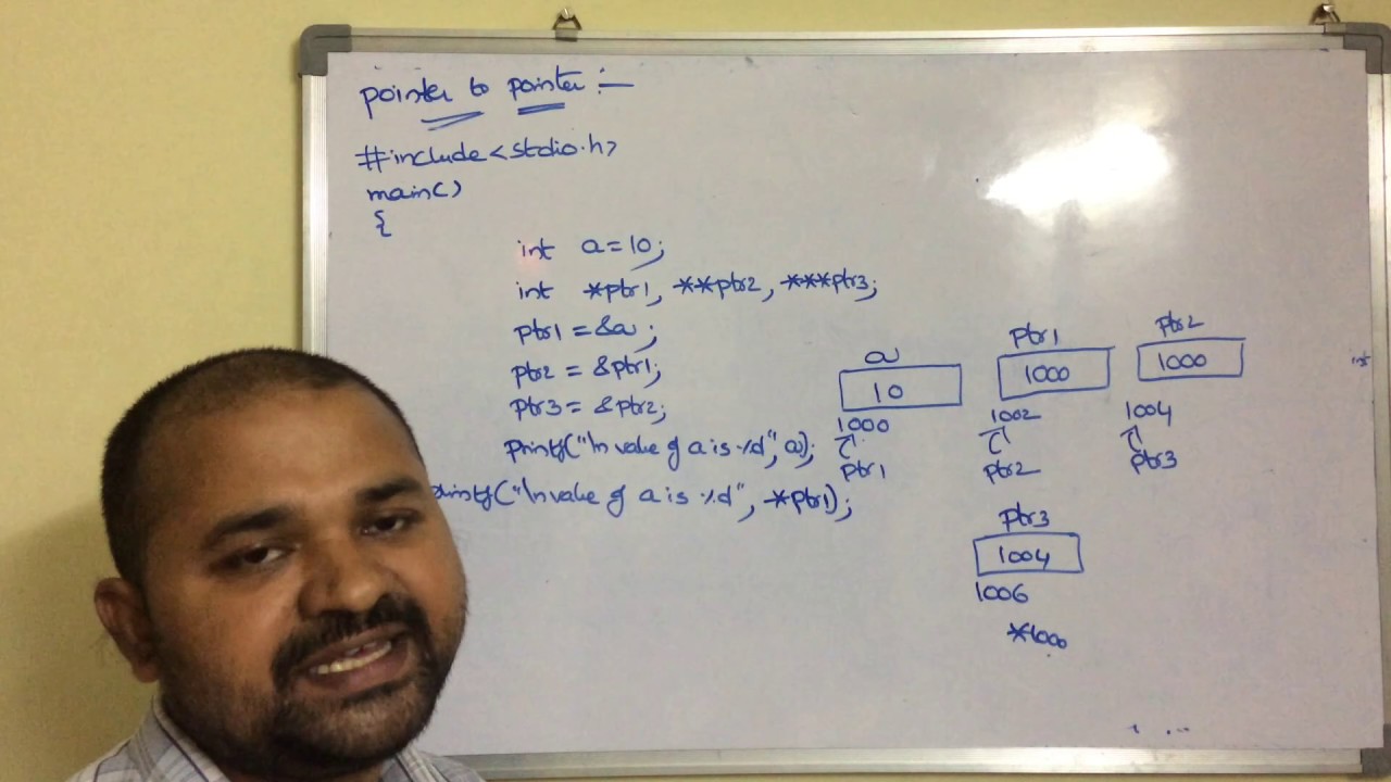 pointer to pointer in c - YouTube