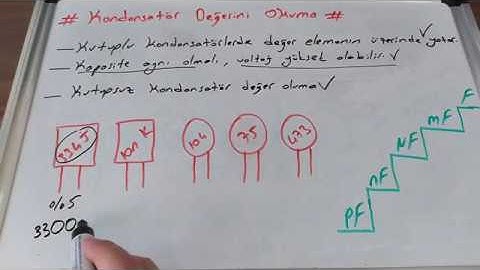 Temel Elektronik #14 Kondansatör nedir? Kondansatör değeri nasıl okunur?