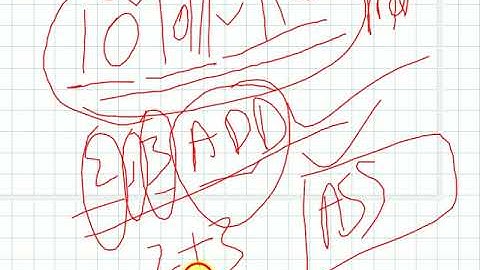 High level languages  compiler 12Th class IP JKBOSE by Mr Hilal Lone