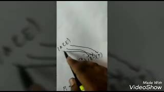 Partition technique for completely specified state table(part2) || digital electronics